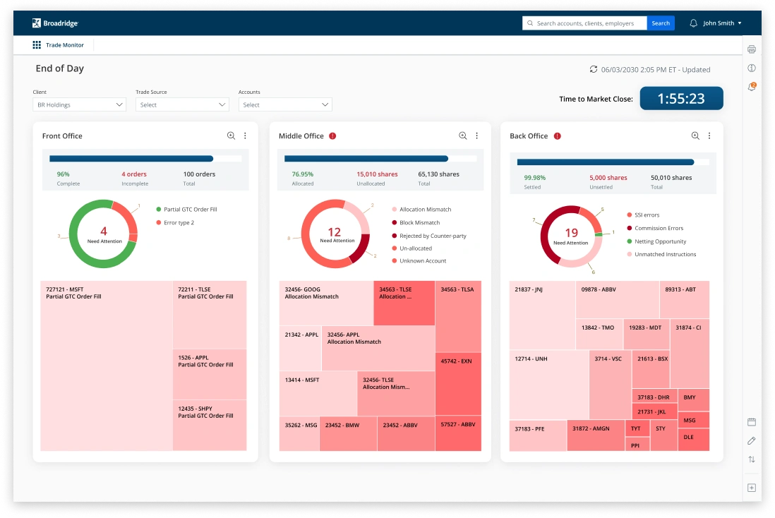 Broadridge Client Intelligence Fintech ux design