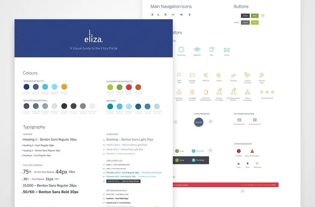 Eliza Product Style Sheet