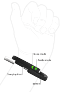 Akendi Jawbone experience