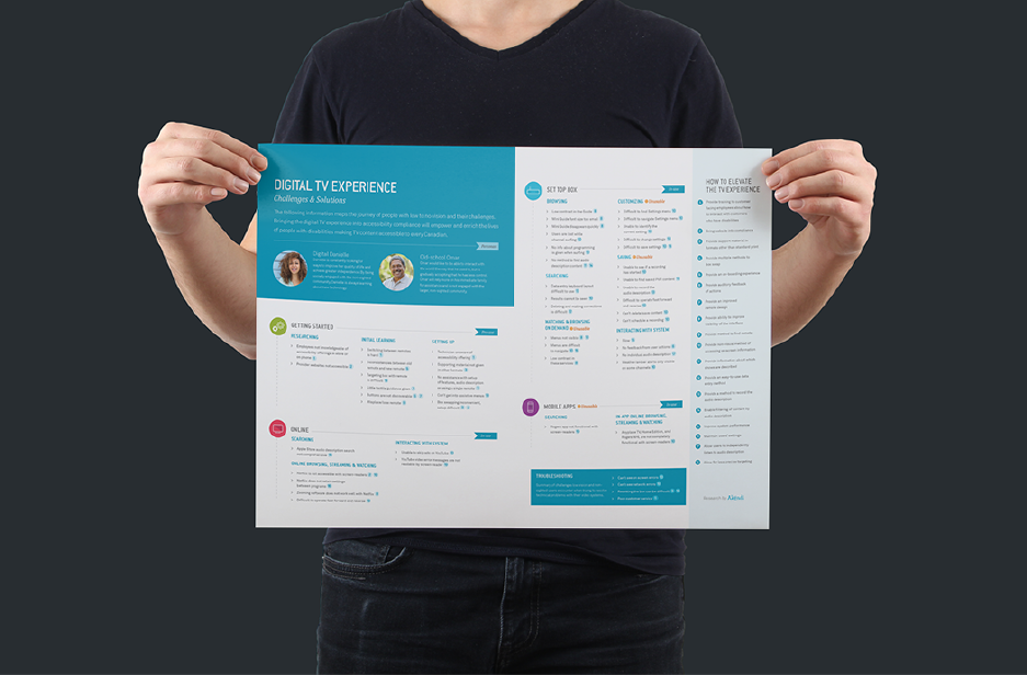 Congruence psychology picture