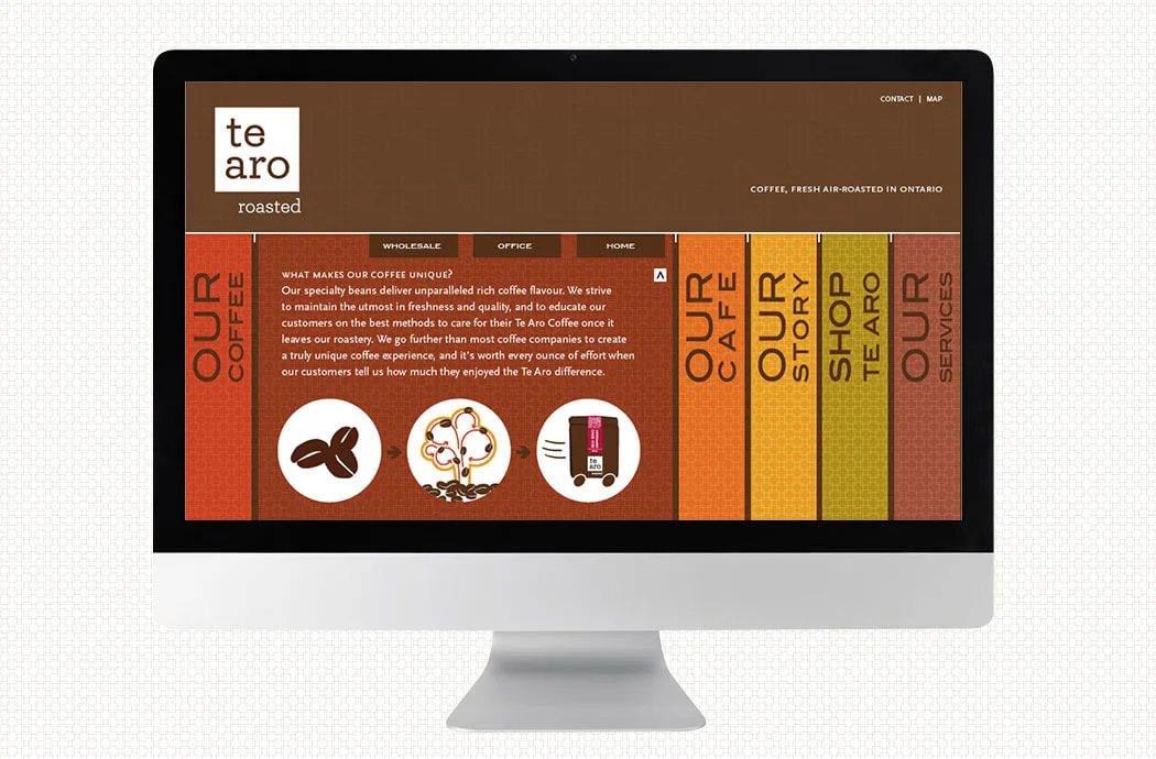 Te Aro coffee web Design